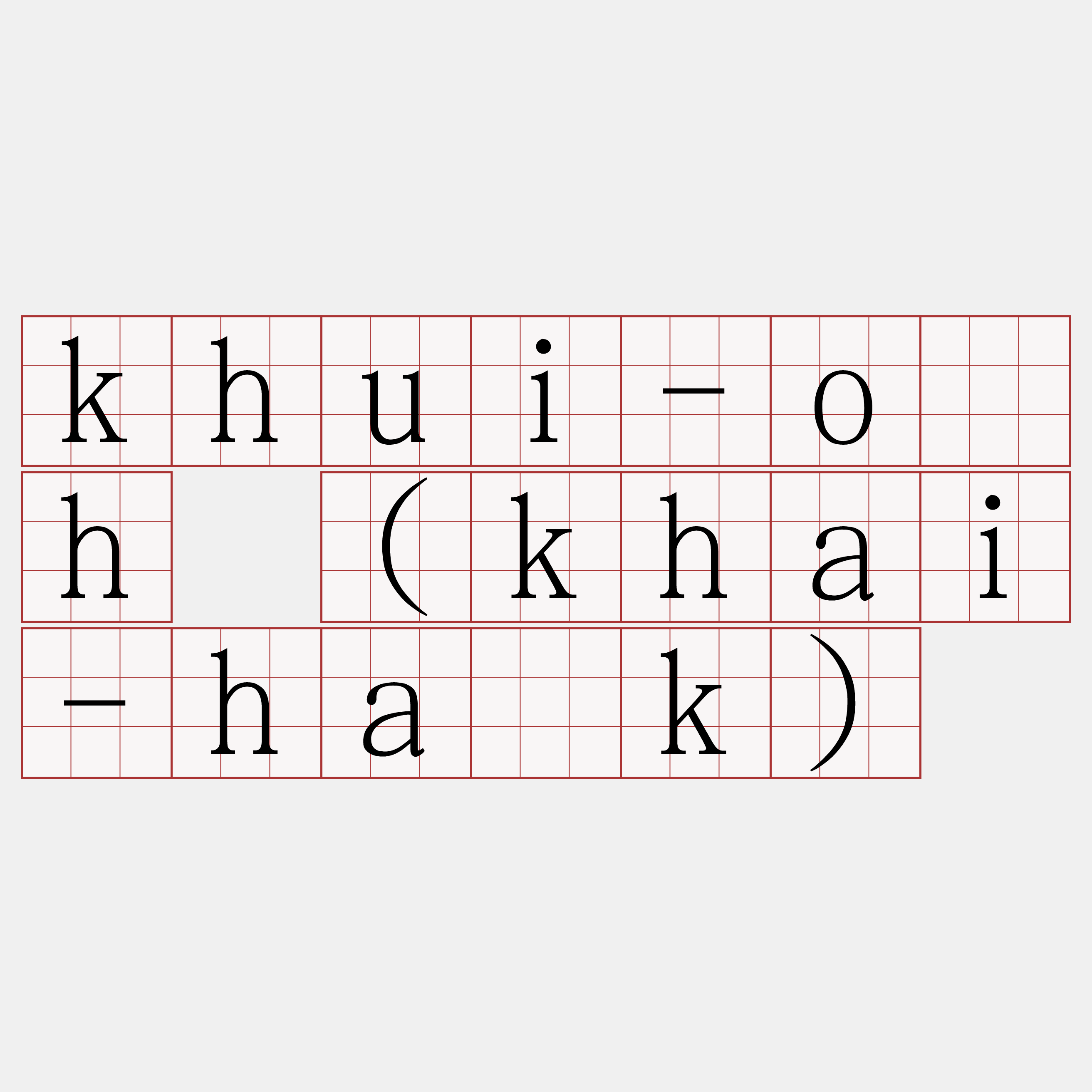 khui-o̍h (khai-ha̍k)